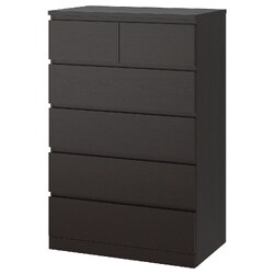 MALM МАЛЬМ