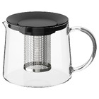 RIKLIG РИКЛИГ